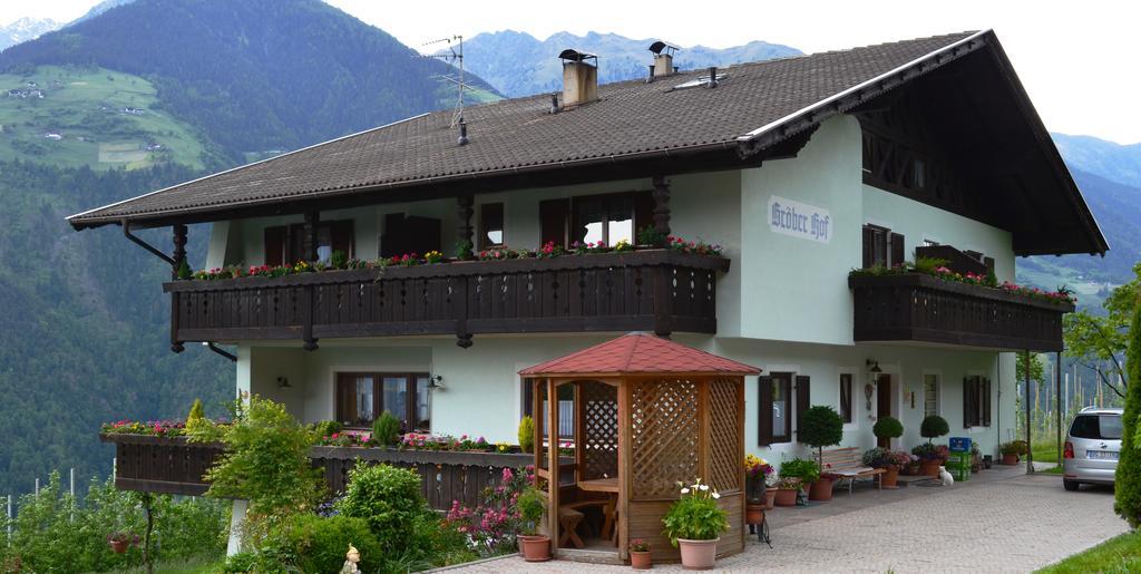 Zimmervermietung Groeberhof Скена Экстерьер фото
